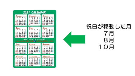当局作成の２０２１年ミニカレンダーについて 国民の祝日が移動しました 函館地方法務局