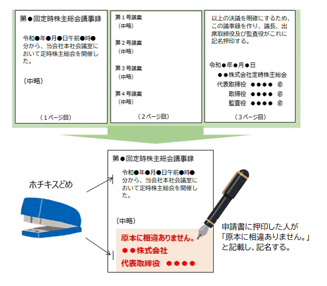 申請書に押印した人が「原本に相違ありません。」と記載し、記名する。