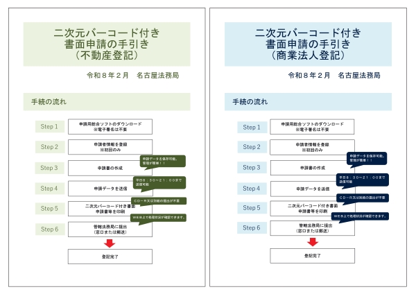 二次元バーコード付き書面申請の手引き